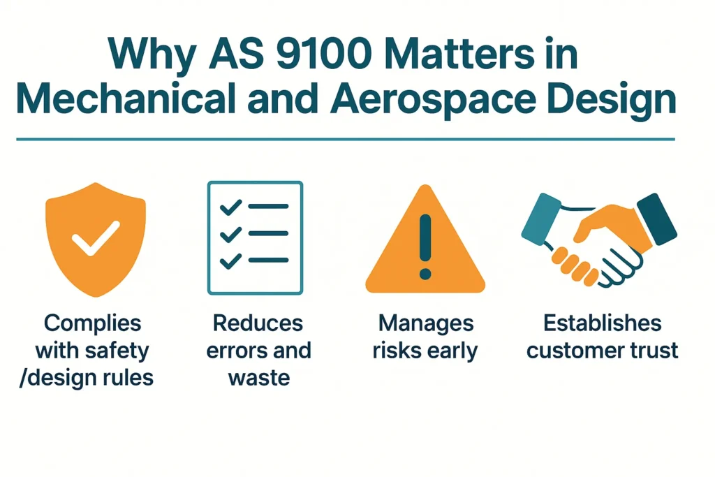 Why AS 9100 Matters in Mechanical and Aerospace Design