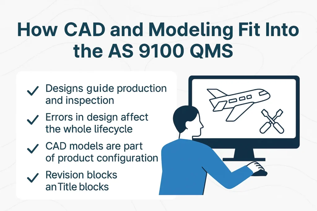 How CAD and Modeling Fit Into the AS 9100 QMS