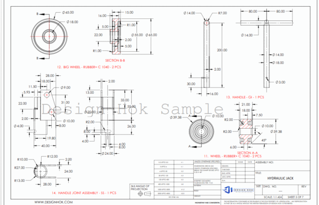 Types of Mechanical Threads: A Simple and Complete Guide