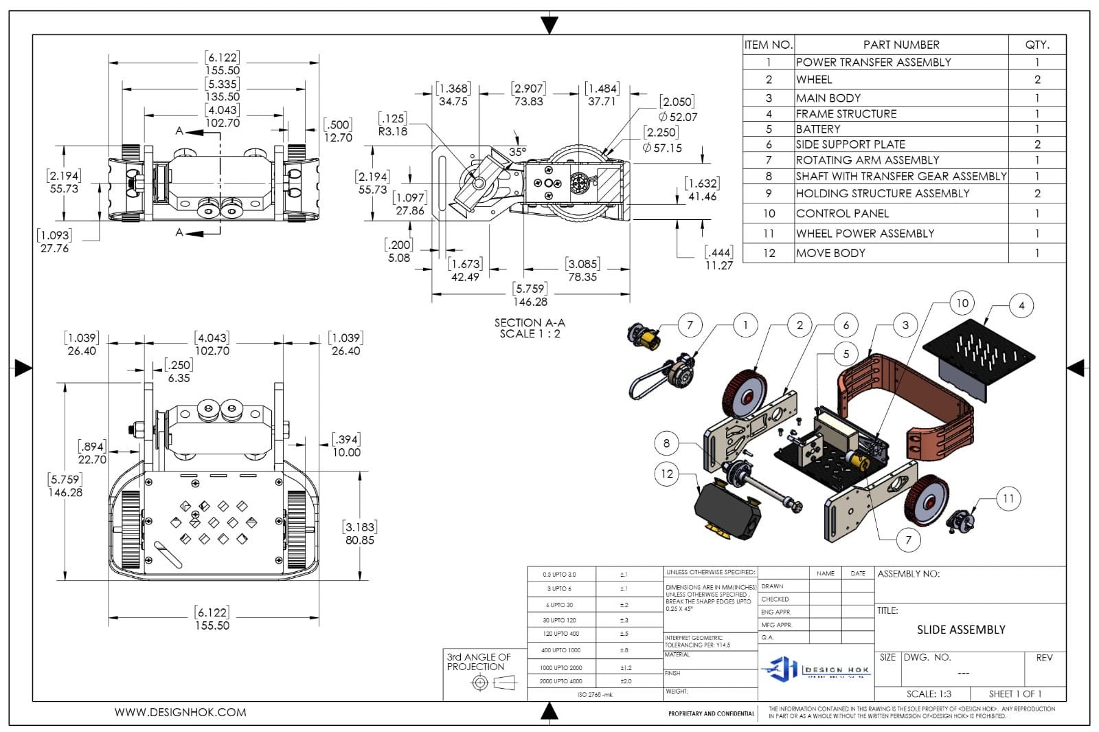 Visualization Projects