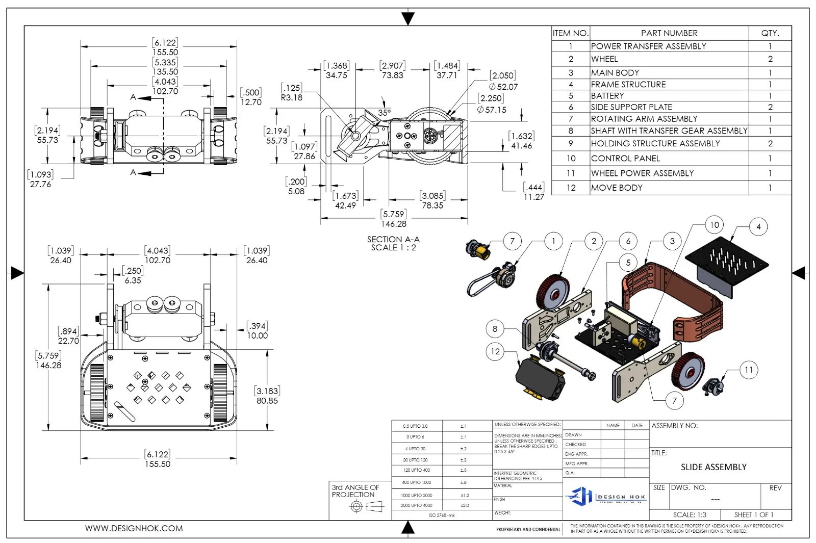 Visualization Projects